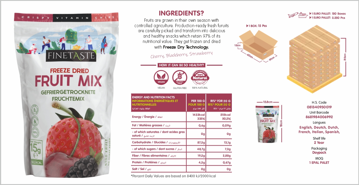 Gefriergetrocknete Fruchtemix