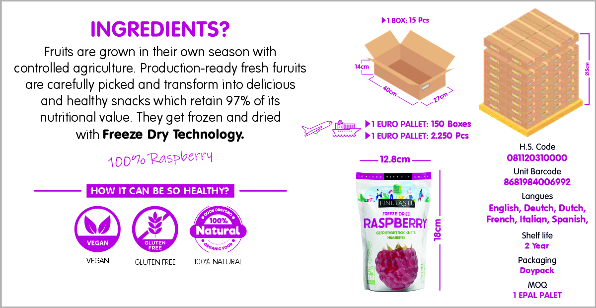 Freeze Dried Raspberry